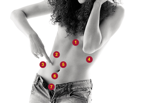 Боль внизу живота: 10 частых причин болей в животе у женщин