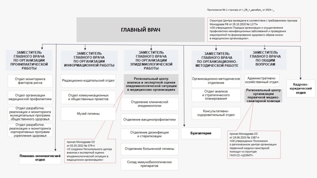 Слайд2.JPG